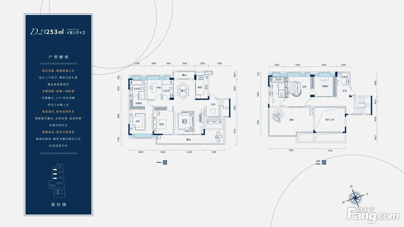 能建·长江华府[普通住宅,洋房]