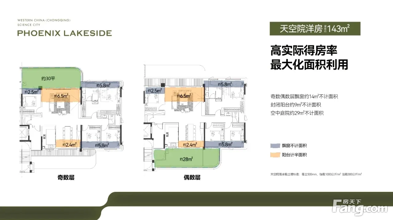 科学城置业·龙湖·凤栖湖畔有什么特色?03月最新动态置业顾问带你一一了解-房产资讯-重庆房天下