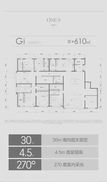 置业顾问亲自带你看融创壹号院02月最新动态